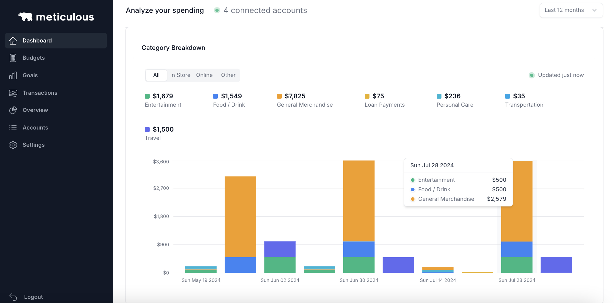 A preview of the Dashboard web app